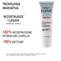 ELVIVE BALSAMO BOND REPAIR 150ML